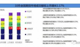 今日十大热点新闻 明星排行榜,星光熠熠，谁领风骚？